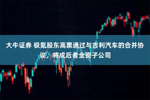 大牛证券 极氪股东高票通过与吉利汽车的合并协议，将成后者全资子公司